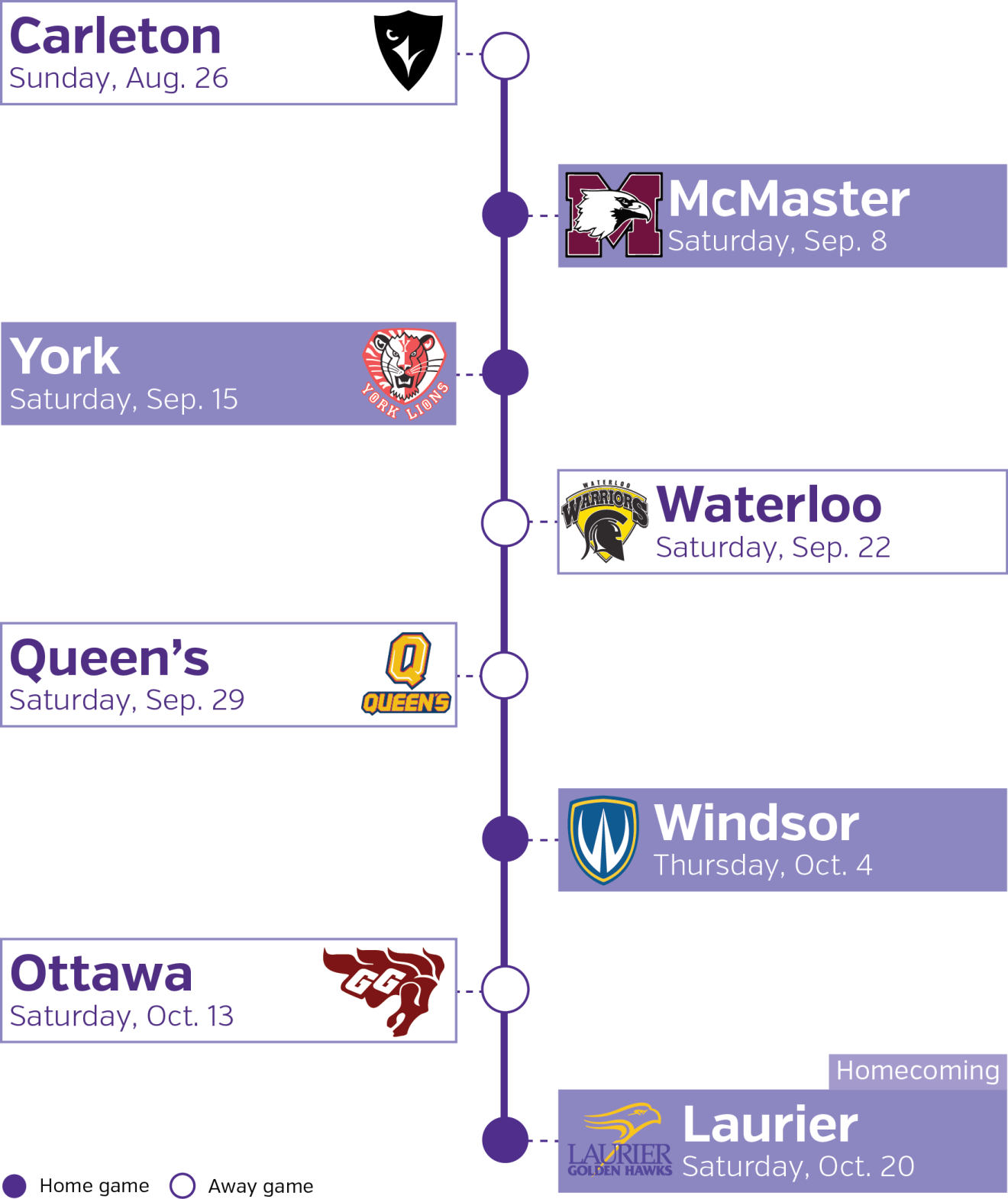 2018 football schedule